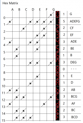 Hex Diode Matrix (Neg. Logic).png
