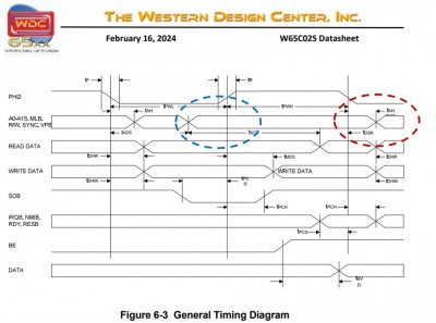 65c02_timing.jpg