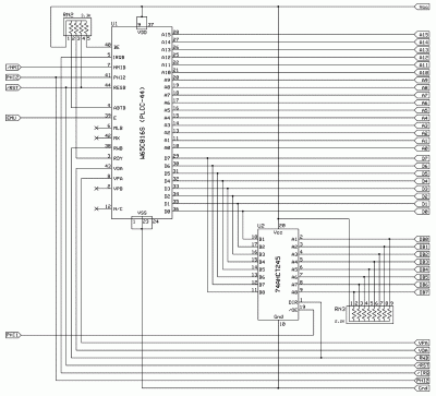 MPU-to-Data Bus Interface