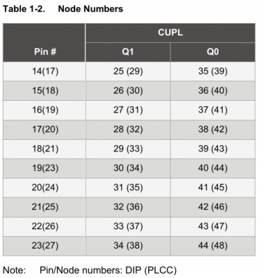 Buried node numbers (from <Using-ATF750C.pdf>)