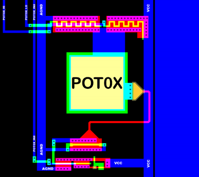 POT0X