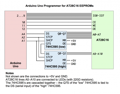 ArduinoAT28C16programmer.png