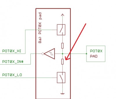 Low side FET resistance