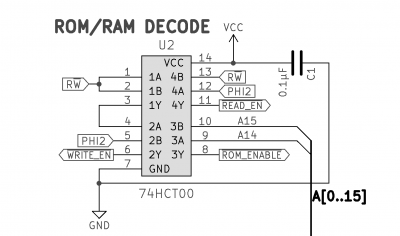 Z64_ROM-RAM-decode.png