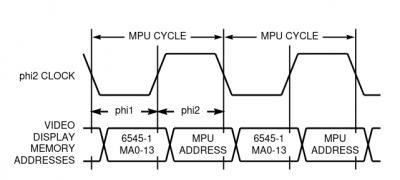 Figure 6 in the MOS 6545-1 datasheet