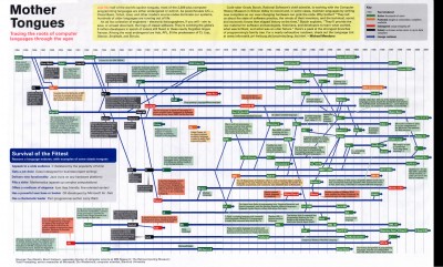 mother tongues.jpg