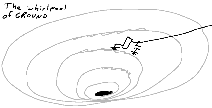 A circuit floating in a whirlpool of electrical GROUND