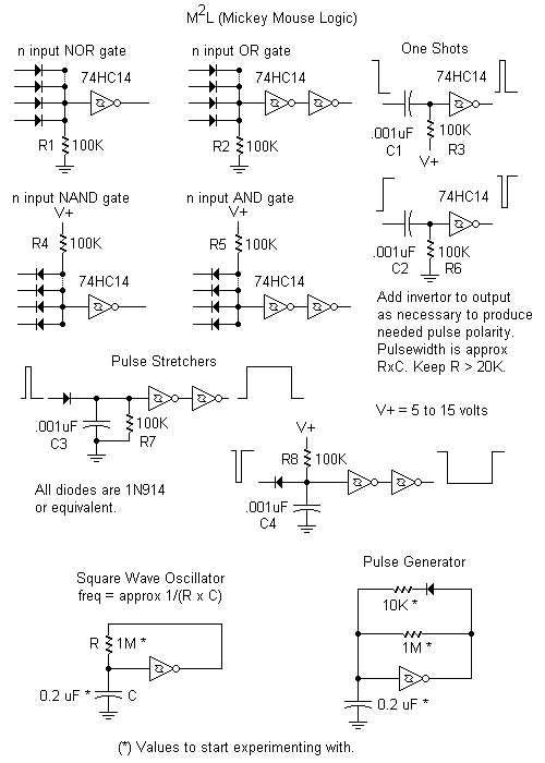 Various logic gates implemented with Mickey Mouse logic