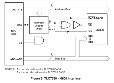 daca-dacb-decoder-per-datasheet.png