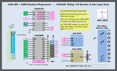 BE6502-RE Notes #2.png