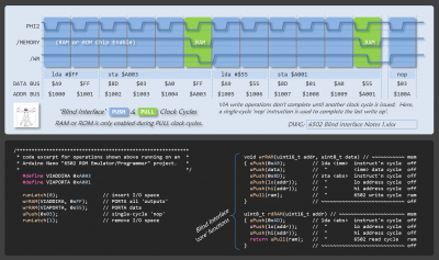 6502 Blind Interface Notes 1.png