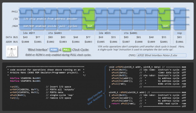 6502 Blind Interface Notes 2.png