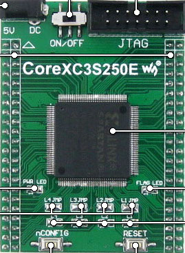 Core3S250E-intro.jpg