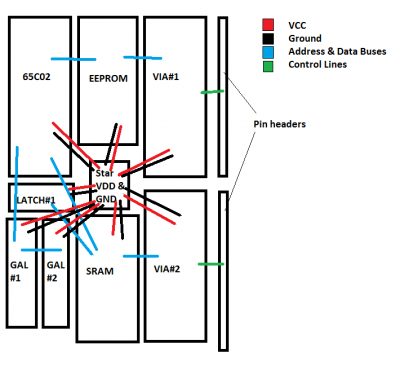 6502_ww_layout.png