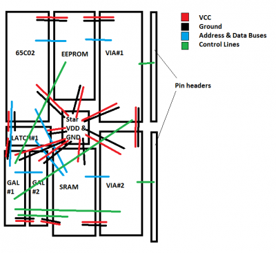 6502_ww_layout2.png