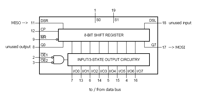 299 shift register used for SPI.gif