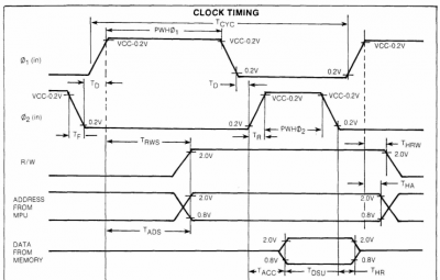 MOS6509-read-timing.png