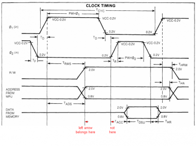 MOS6509-read-timing revised.png