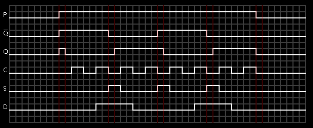 Shared Node2.png