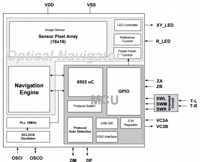 C1165-011-mouse-6502.png