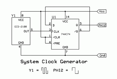 Ø2 Clock Generator