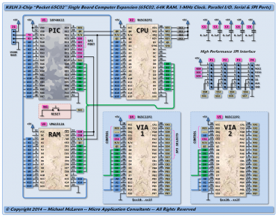 Pocket 65C02 SBC20 (small).png