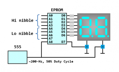 7-Seg ROM Driver.png