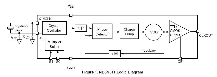 PLL block diagram.gif