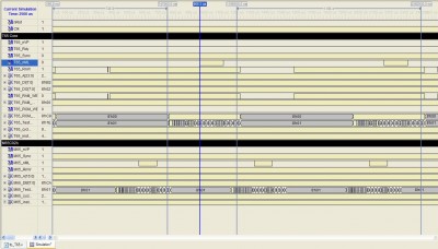 Comparison of Execution Time of T65 and M65C02A cores on Klaus Dormann's 6502 functional test program.