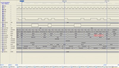 M65C02A Core Mode Switch from Kernel Mode to User Mode