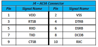 ACIA-Pinout.jpg