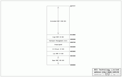 POC V2 Schematic, Page 1: Architecture