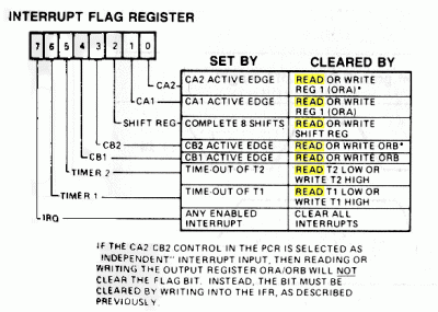 6522 IFR.gif