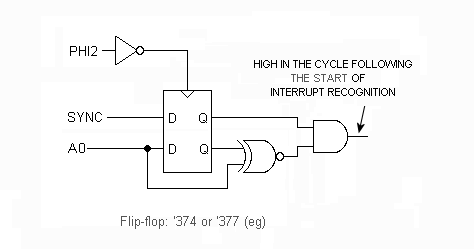 Interrupt-recognition detector.gif