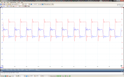 5 MHz with V(OH) = 2.4 V