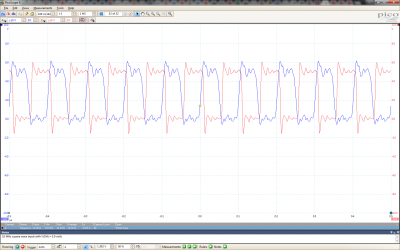 10 MHz with V(OH) = 5.0 V