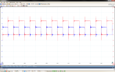 AHC Logic -- 1 MHz with V(OH)=2.7 V