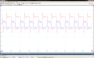 AHC Logic -- 10 MHz with V(OH)=2.7 V
