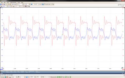 AC Logic -- 10 MHz with V(OH)=2.6V