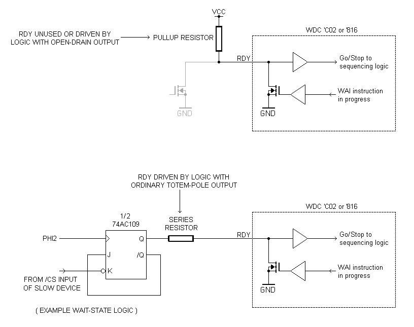 bi-directional RDY re WDC 02 and 816.gif