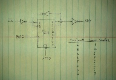 1-8 wait state generator