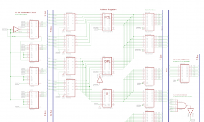 Address Registers.png