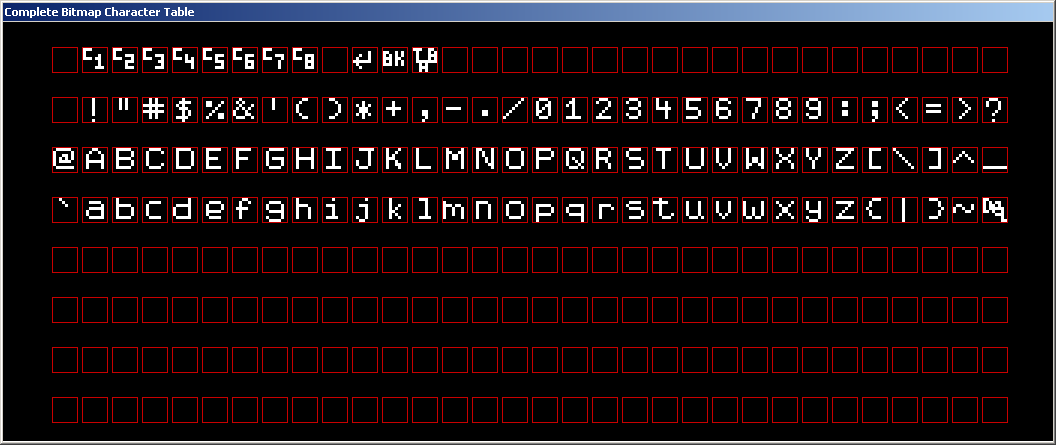 Utopia FontEditor - characters.png