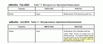 bi-directional RDY - WDC caveat.gif
