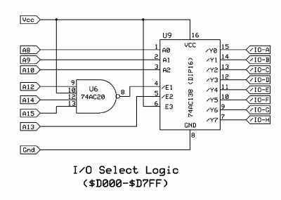 Compact I/O Decoding