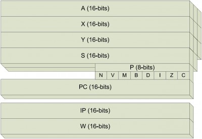 M65C02A Programming Model - Extended Capabilities View.JPG