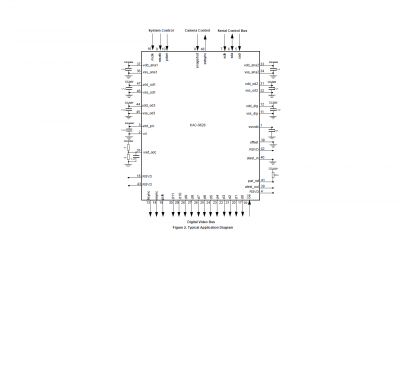 pin diag synopsis KAC9628.png