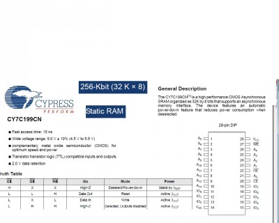 RAM pin diag synopsis part number.jpg