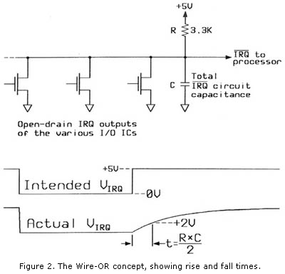 figure_2.gif