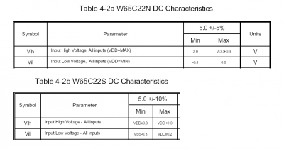 WDC VIA input logic levels.png